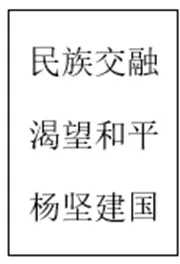 【中考历史 | 百炼成钢】七下第1课 第12张 【中考历史 | 百炼成钢】七下第1课 第12张
