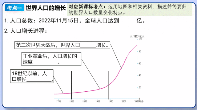 2026年中考地理复习专题七:居民与文化、发展与合作(课件+教学设计+课后习题) 第5张