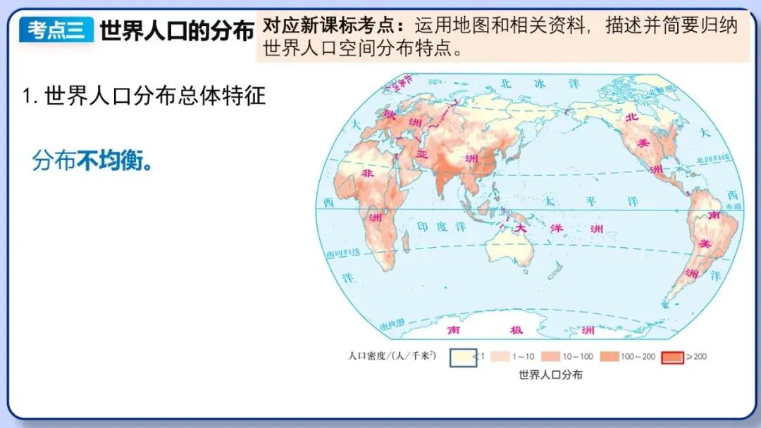 2026年中考地理复习专题七:居民与文化、发展与合作(课件+教学设计+课后习题) 第11张