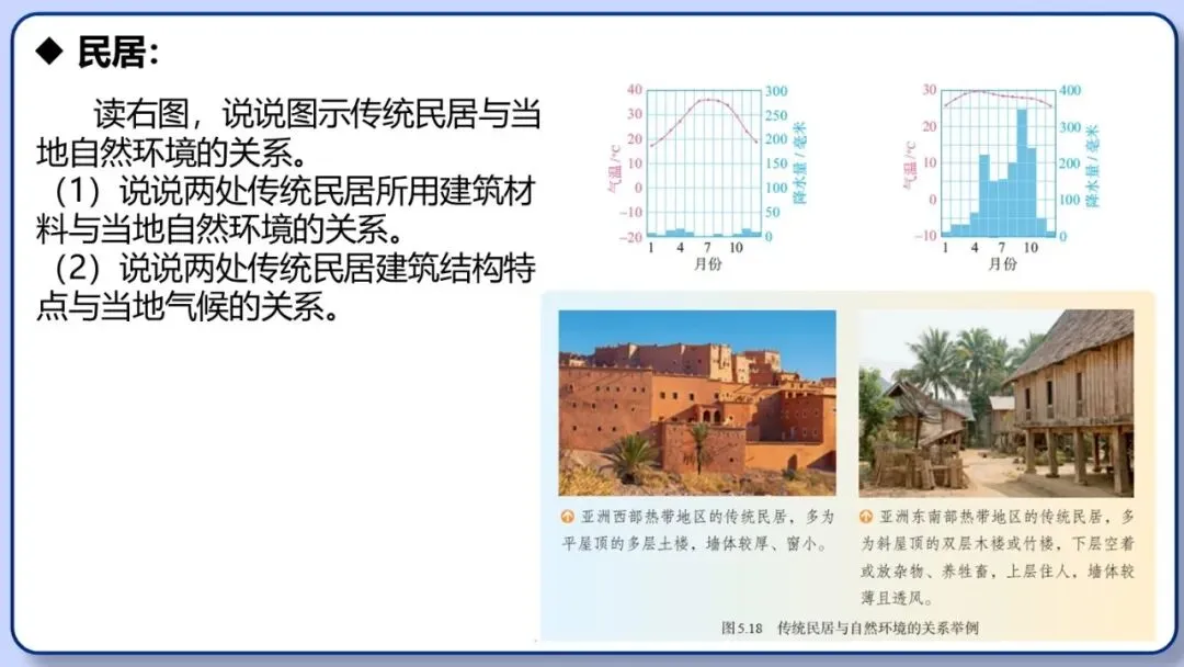 2026年中考地理复习专题七:居民与文化、发展与合作(课件+教学设计+课后习题) 第28张