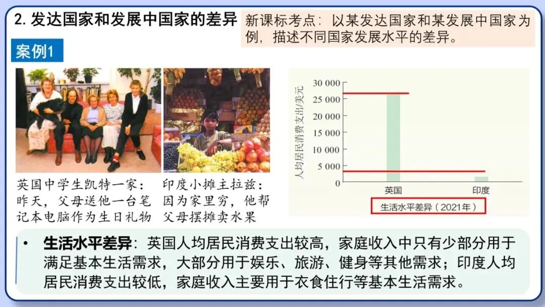 2026年中考地理复习专题七:居民与文化、发展与合作(课件+教学设计+课后习题) 第51张