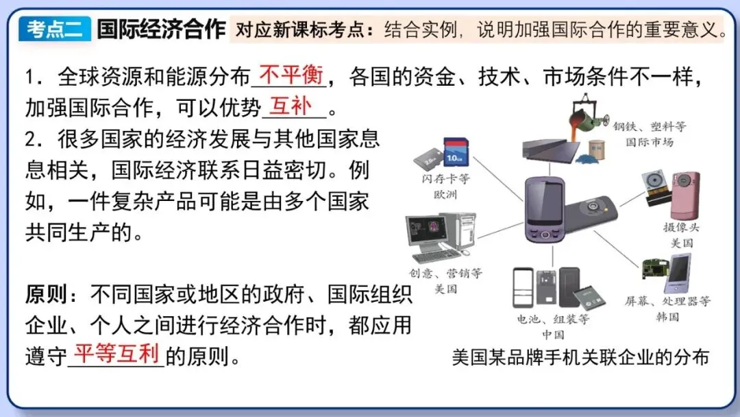 2026年中考地理复习专题七:居民与文化、发展与合作(课件+教学设计+课后习题) 第57张