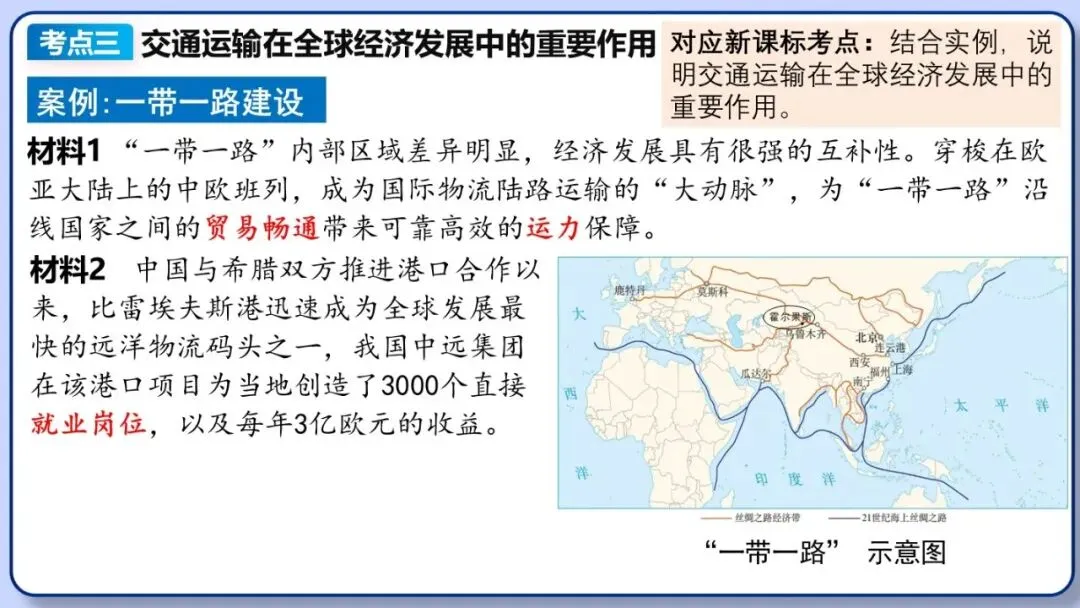 2026年中考地理复习专题七:居民与文化、发展与合作(课件+教学设计+课后习题) 第59张