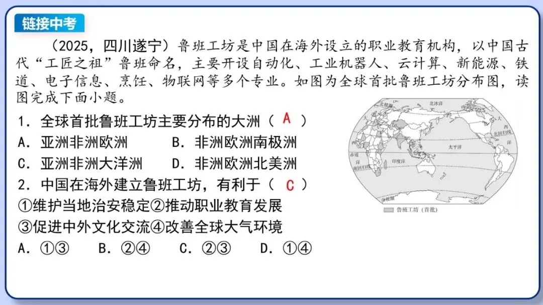2026年中考地理复习专题七:居民与文化、发展与合作(课件+教学设计+课后习题) 第61张
