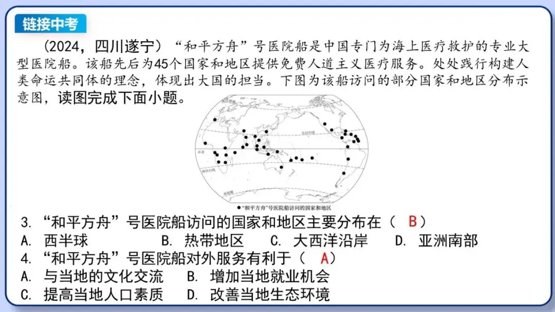 2026年中考地理复习专题七:居民与文化、发展与合作(课件+教学设计+课后习题) 第62张