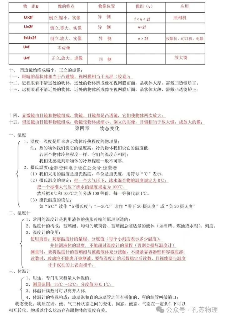 2026中考物理详细知识点汇总 第6张