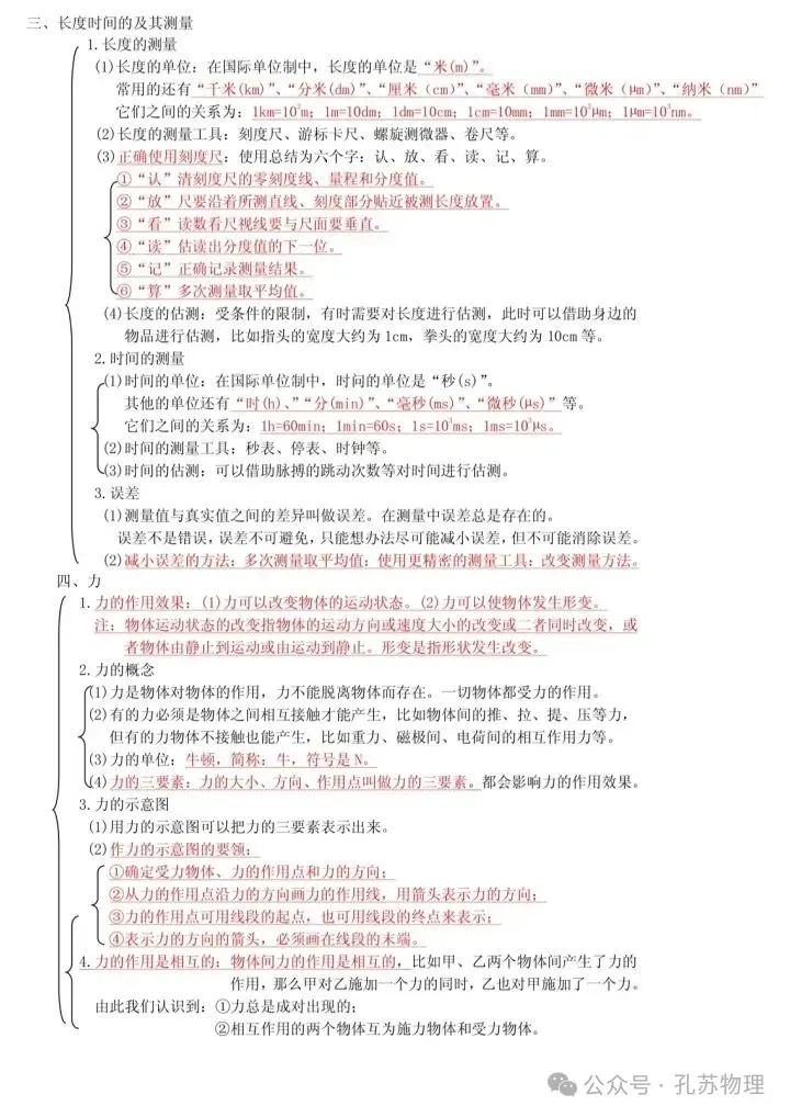 2026中考物理详细知识点汇总 第18张