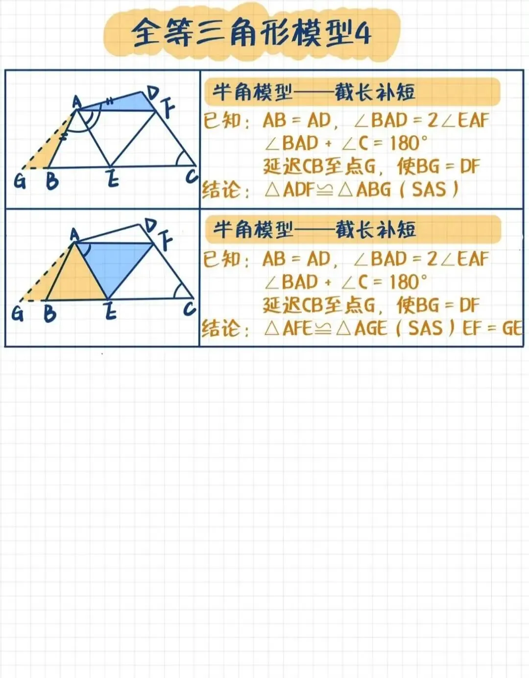吃透全等三角形五大模型,中考几何轻松破题 第5张
