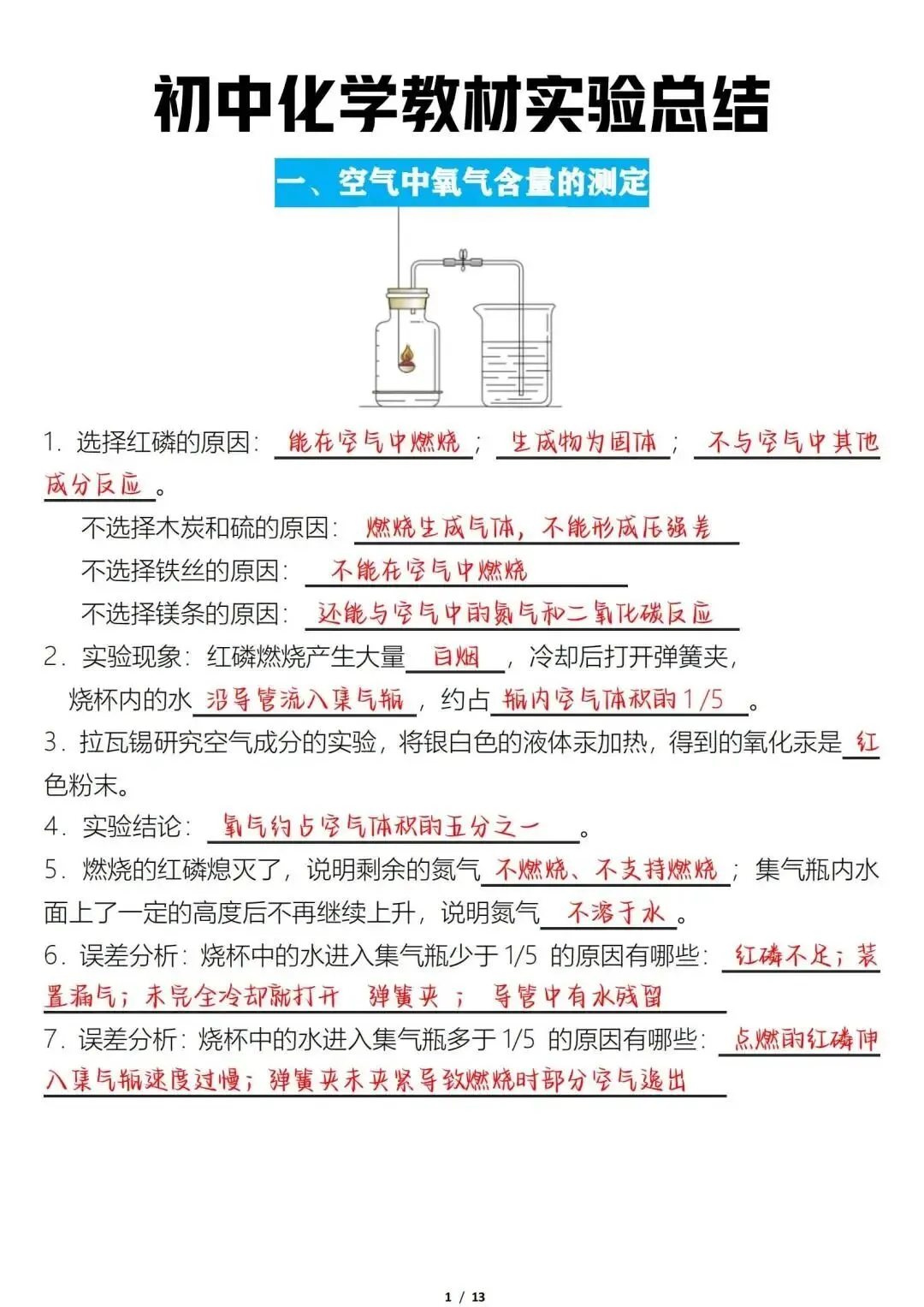 中考化学实验操作及仪器汇总【全国通用】 第9张