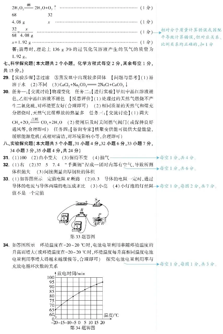 2025中考理综定心卷 第8张