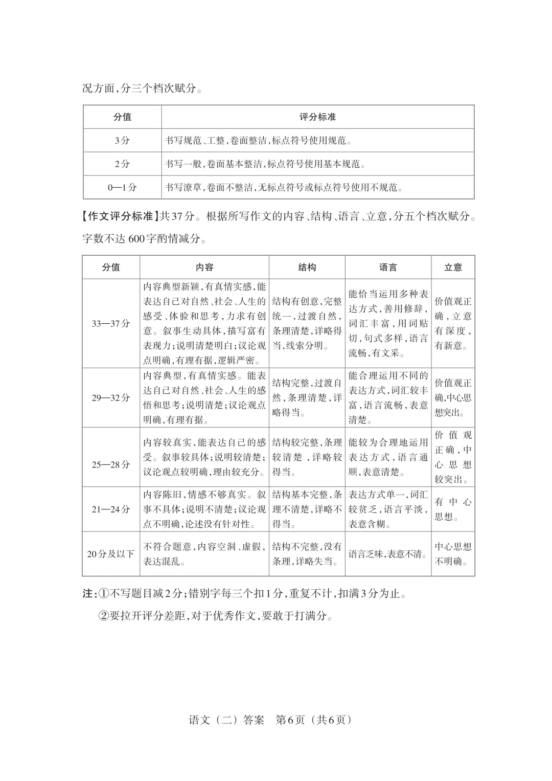 【语文】山西中考模拟百校联考试卷(二) 第15张