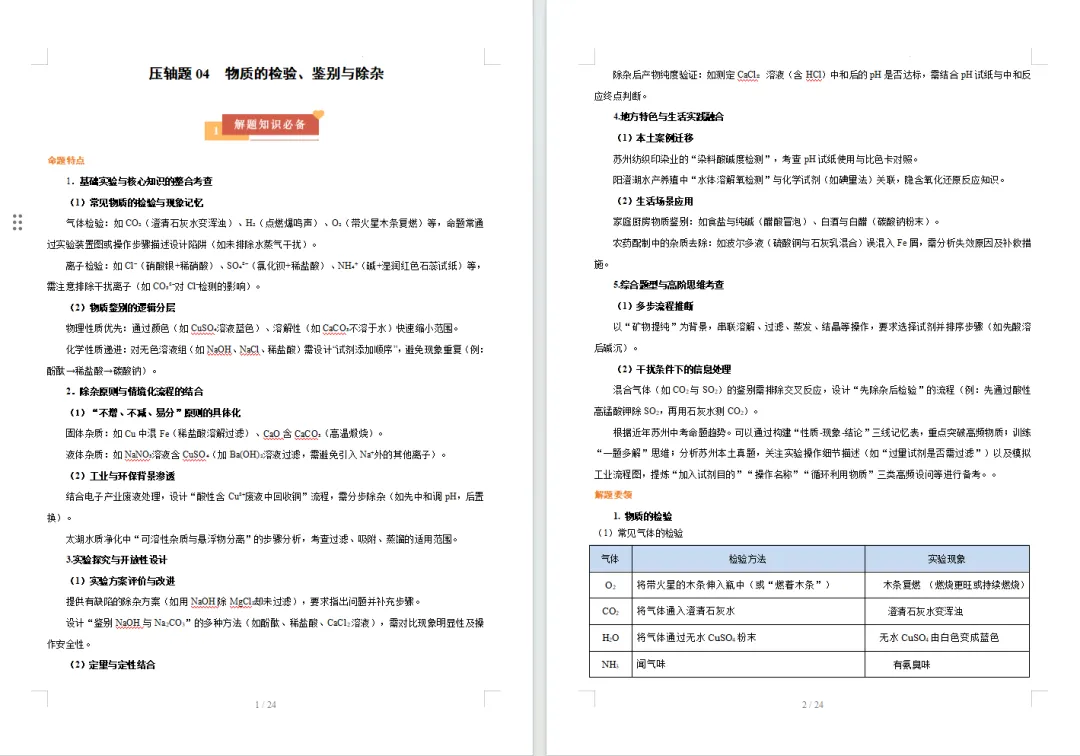 中考化学专题-物质的检验、鉴别与除杂 第1张