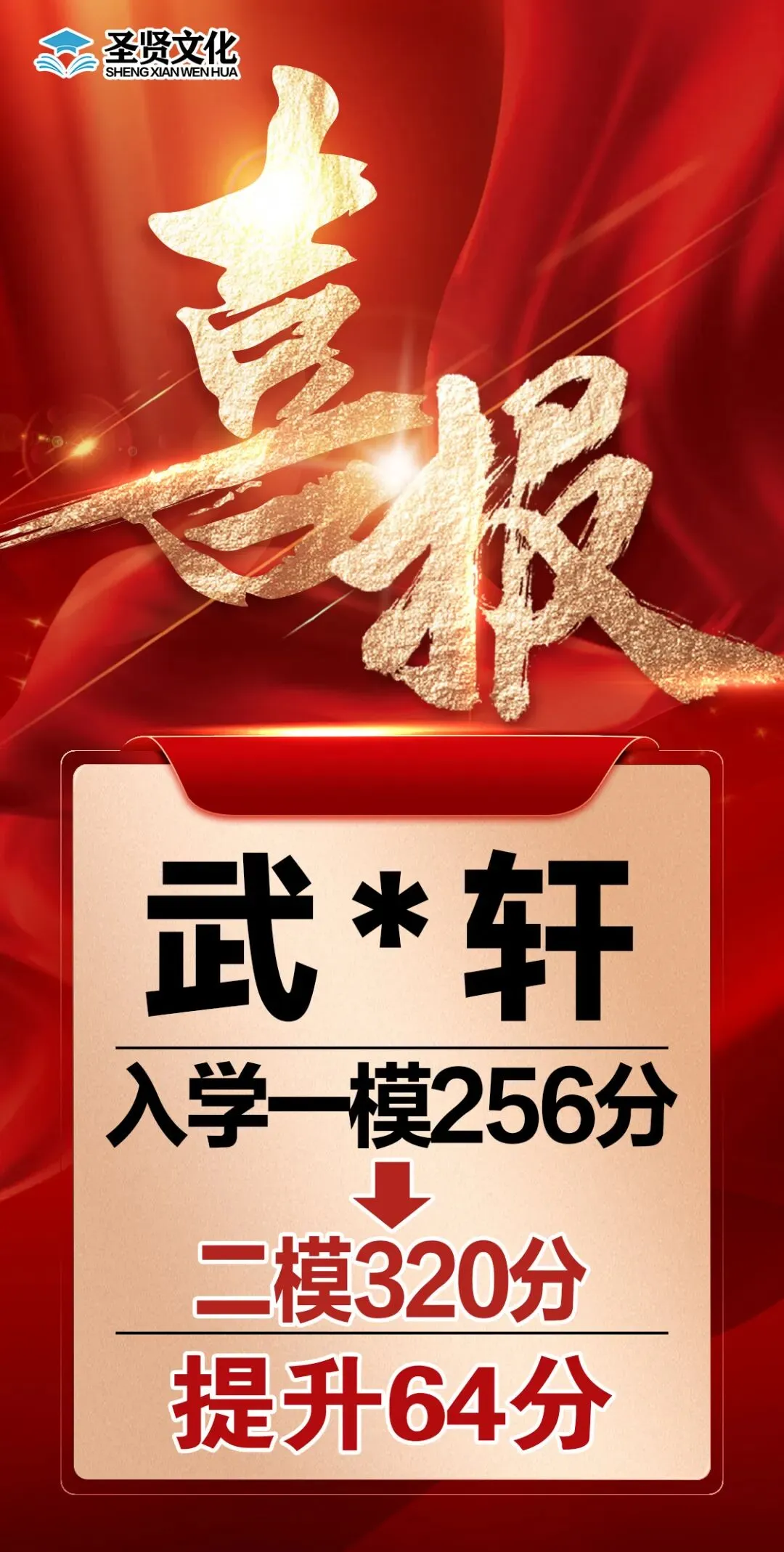 2026春季中考全日制开年启航 第41张