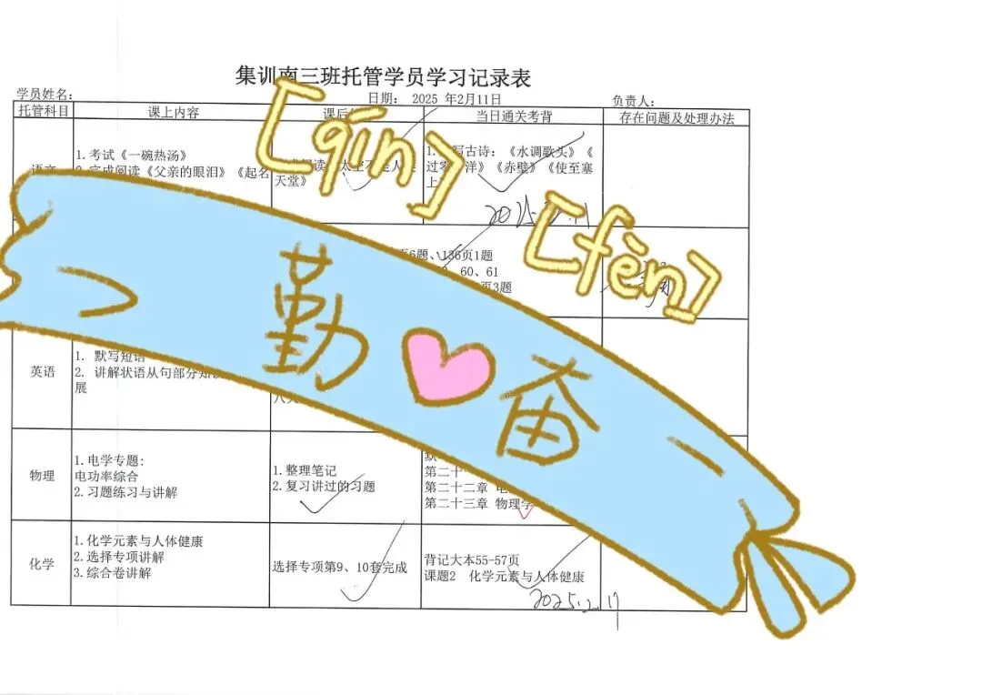 2026春季中考全日制开年启航 第65张