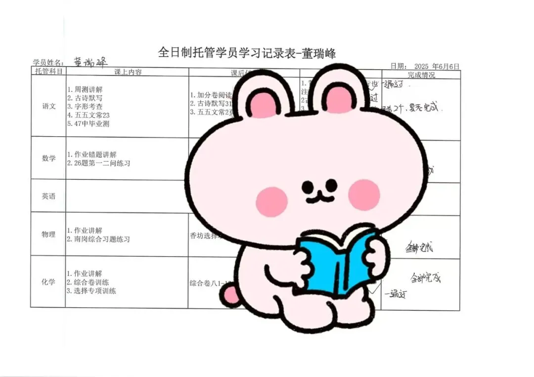 2026春季中考全日制开年启航 第67张