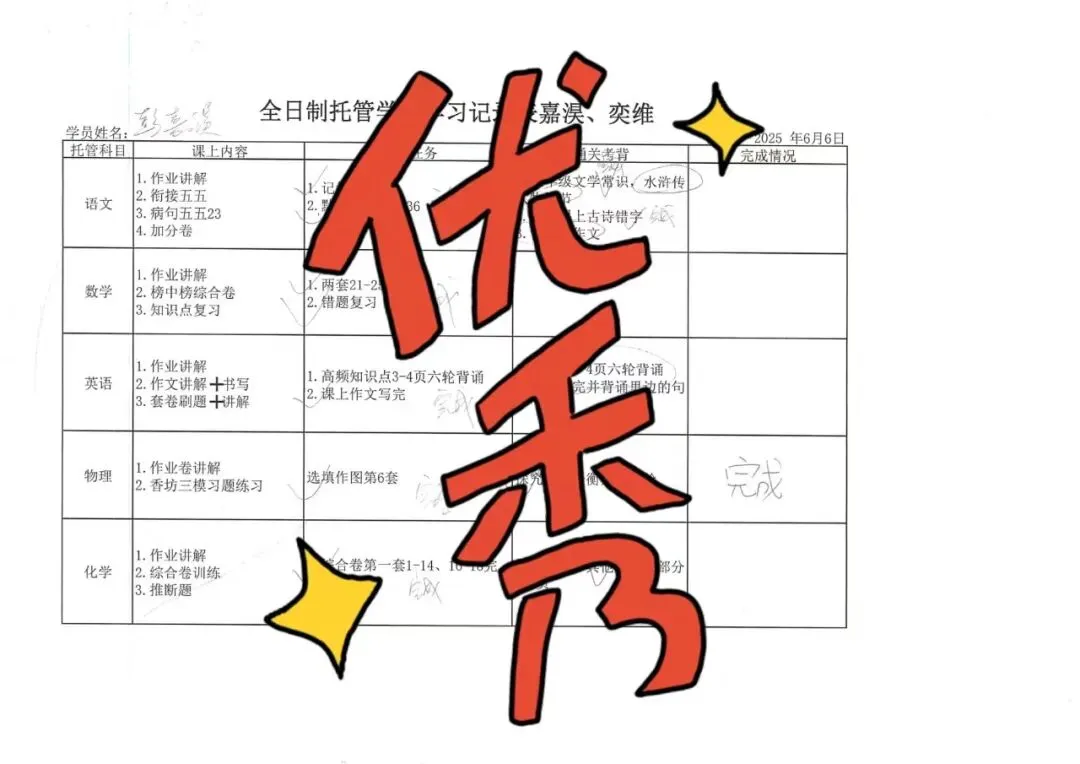 2026春季中考全日制开年启航 第77张