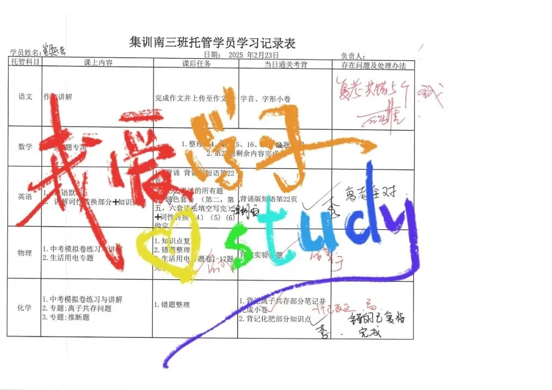 2026春季中考全日制开年启航 第82张