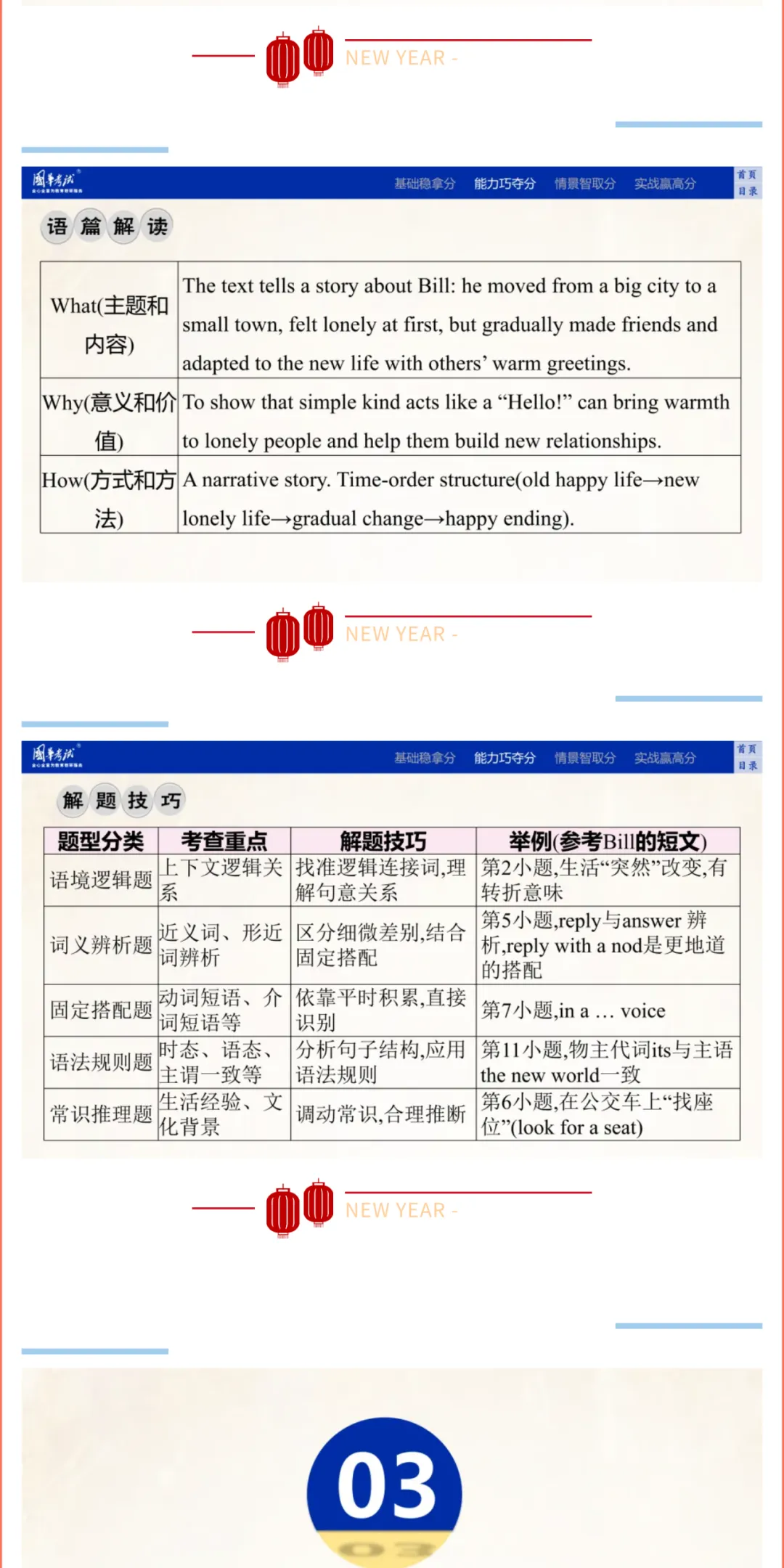2026湖北版《解密中考• 英语》Theme 2 Keep Tidy—things around us 第10张