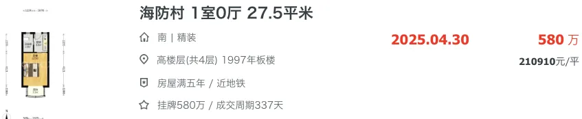 静安中考学区博弈,最值得买的六大板块! 第5张 静安中考学区博弈,最值得买的六大板块! 第5张