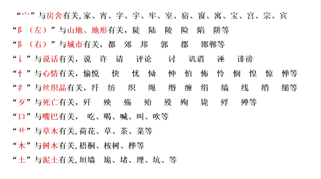 助力·同行 | 中考专项复习之古文阅读(一) 第21张