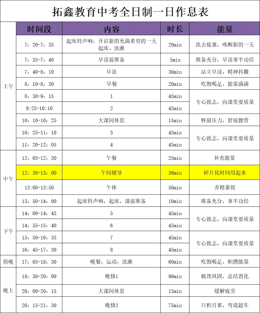 2026届拓鑫中考全日制(下学期)3月1日报到! 第3张