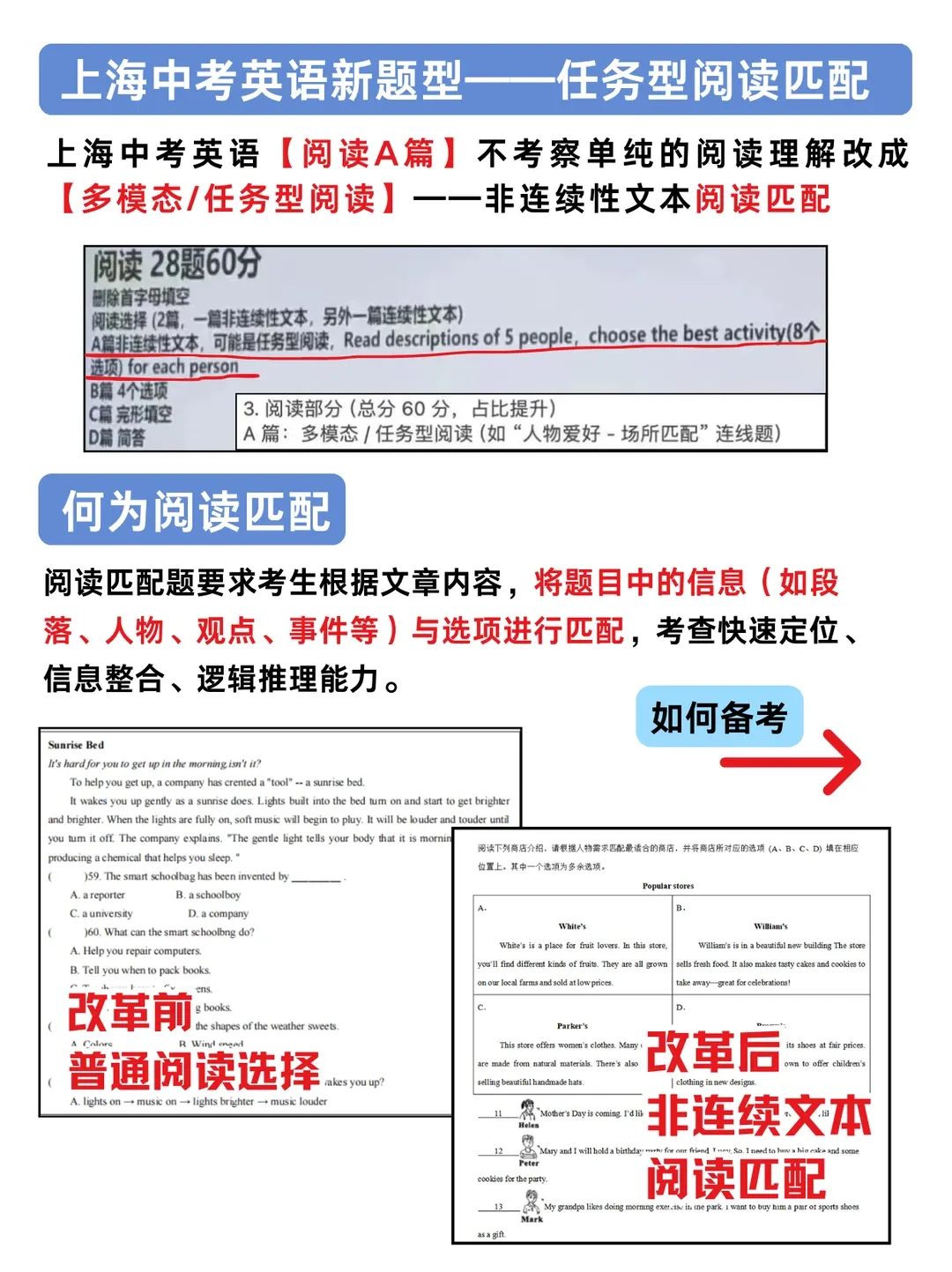 注意!2027届上海中考英语改革,5 大新题型考点与解题技巧一文看懂 第14张 注意!2027届上海中考英语改革,5 大新题型考点与解题技巧一文看懂 第14张
