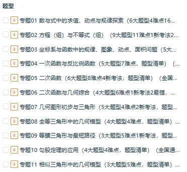 最新!!2026年中考数学一轮复习特训(知识考点/题型/易错/技巧清单+重难点/新考法+高频/热考提分训练), 全国通用 第2张 最新!!2026年中考数学一轮复习特训(知识考点/题型/易错/技巧清单+重难点/新考法+高频/热考提分训练), 全国通用 第2张