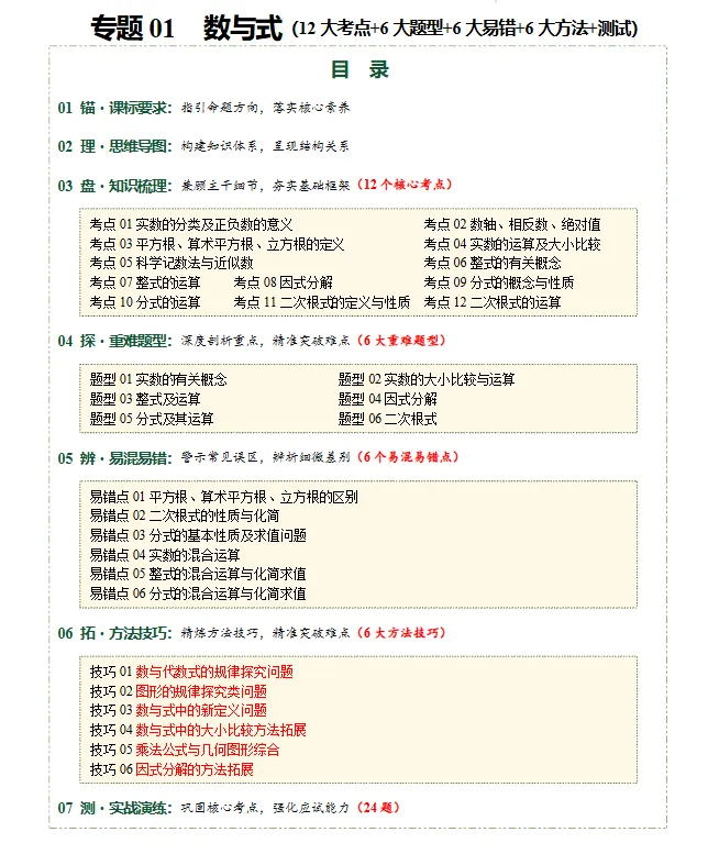 最新!!2026年中考数学一轮复习特训(知识考点/题型/易错/技巧清单+重难点/新考法+高频/热考提分训练), 全国通用 第5张 最新!!2026年中考数学一轮复习特训(知识考点/题型/易错/技巧清单+重难点/新考法+高频/热考提分训练), 全国通用 第5张