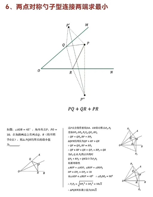 中考数学压轴!19大最值模型汇总 第7张