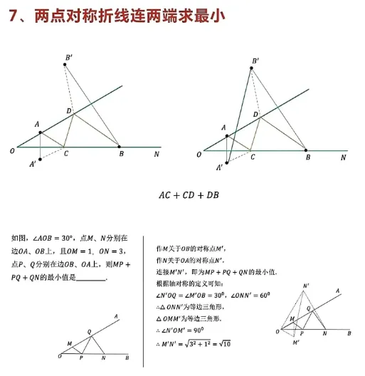 中考数学压轴!19大最值模型汇总 第8张