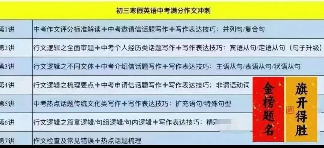 最新:北京中考英语作文写作专项 第3张