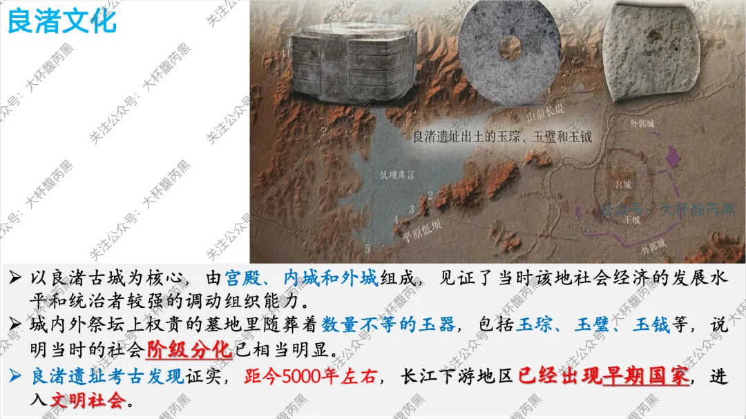 26中考复习|七上历史每课知识点复习课件 含习题练习 第6张 26中考复习|七上历史每课知识点复习课件 含习题练习 第6张