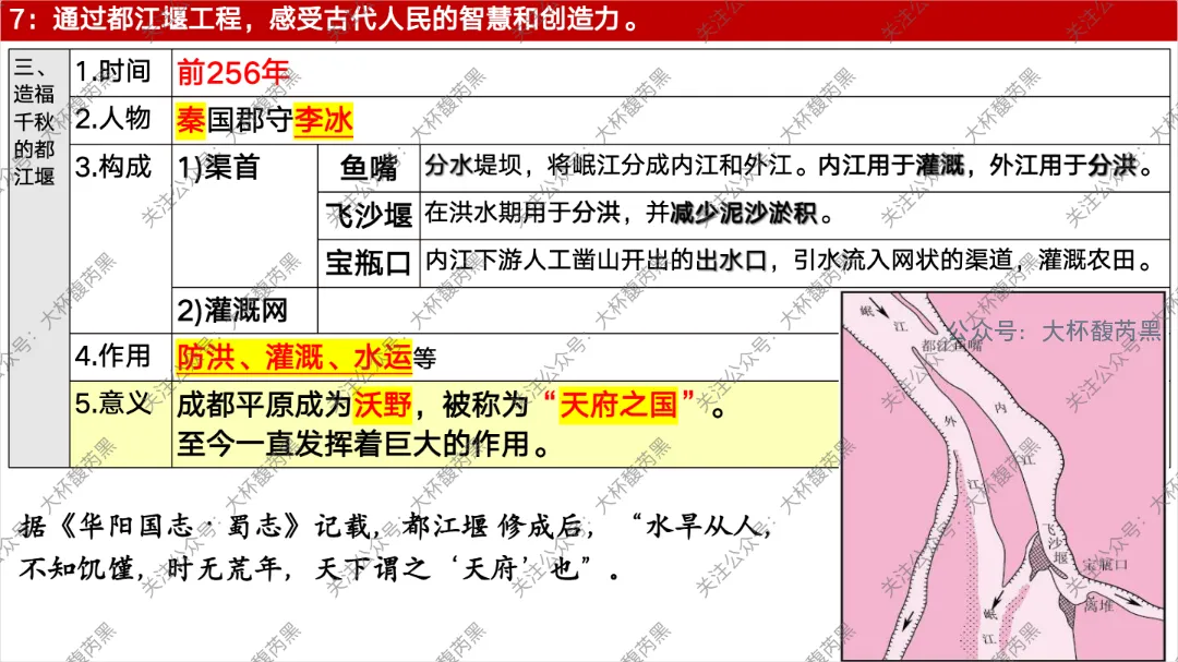 26中考复习|七上历史每课知识点复习课件 含习题练习 第19张 26中考复习|七上历史每课知识点复习课件 含习题练习 第19张
