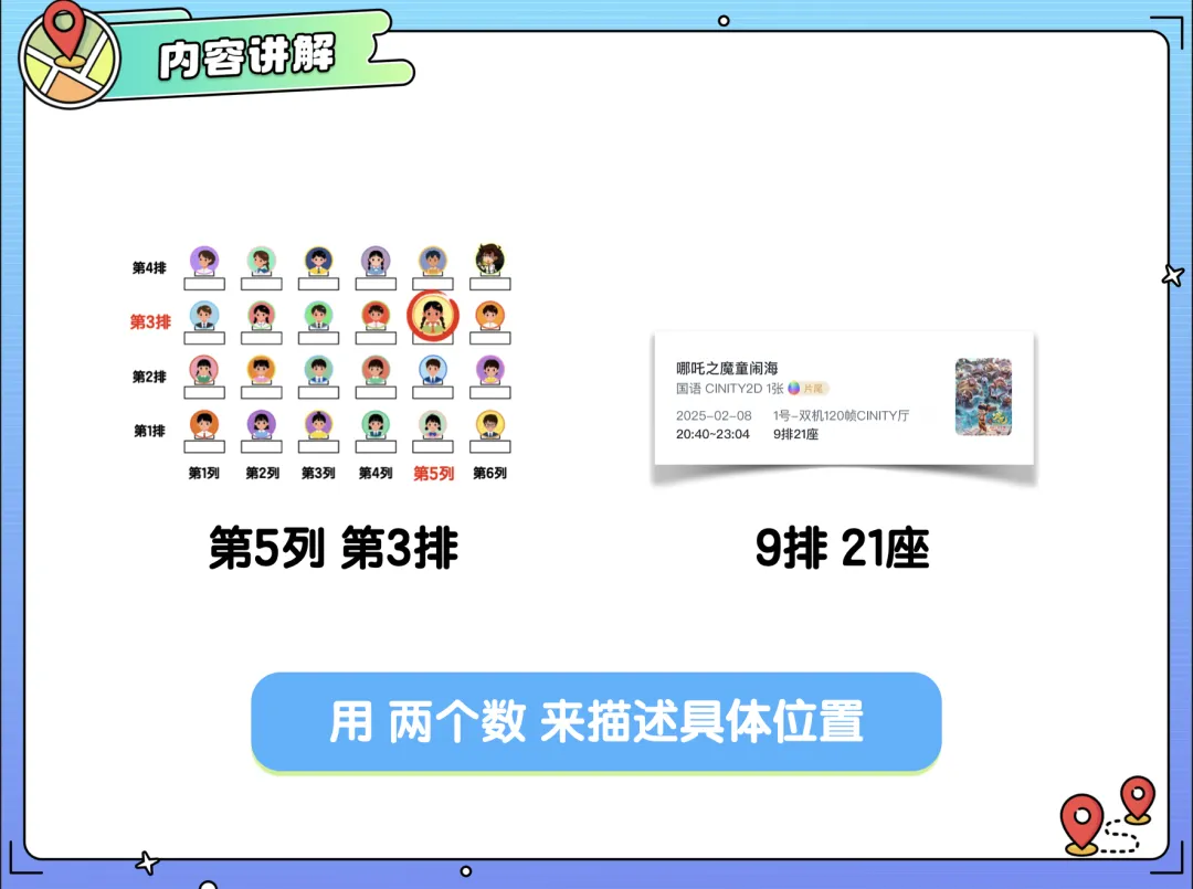 1元-25个省市纳入中考!小学再不学,真的来不及…… 第16张 1元-25个省市纳入中考!小学再不学,真的来不及…… 第16张
