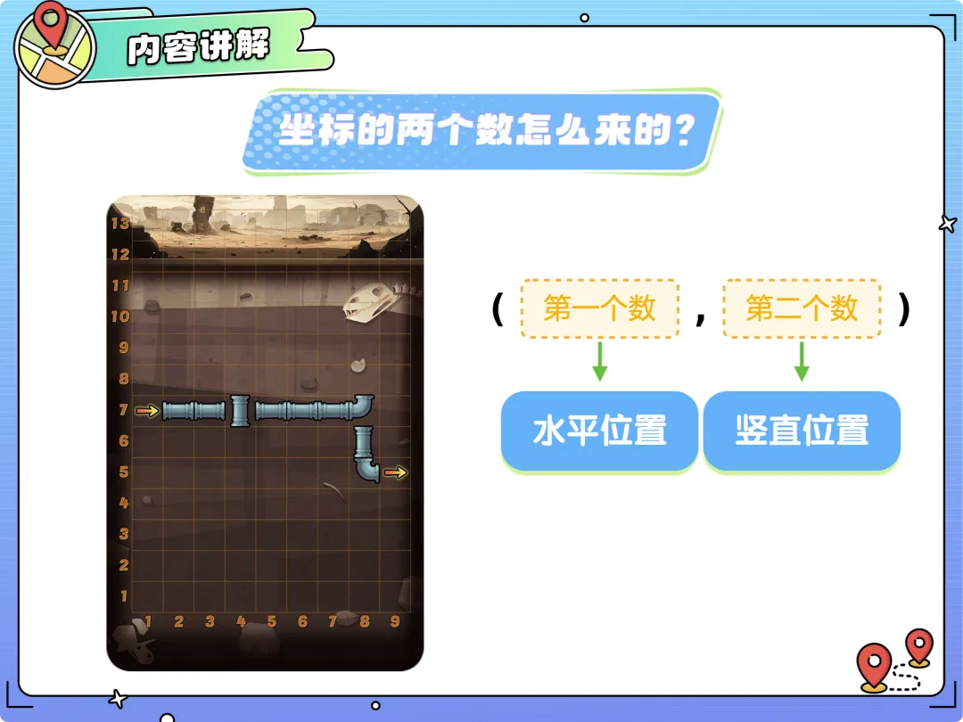 1元-25个省市纳入中考!小学再不学,真的来不及…… 第17张 1元-25个省市纳入中考!小学再不学,真的来不及…… 第17张