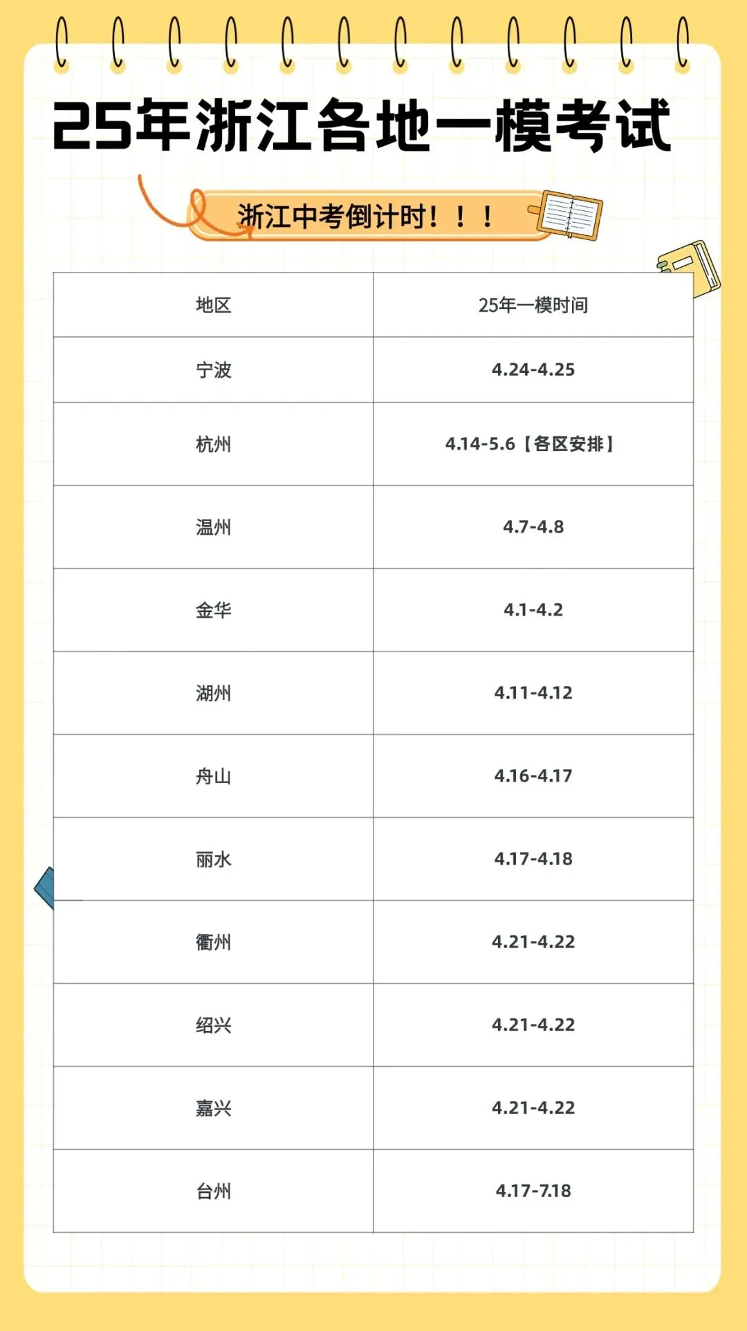 【2026】宁波中考时间安排!往年各地一模时间参考! 第3张