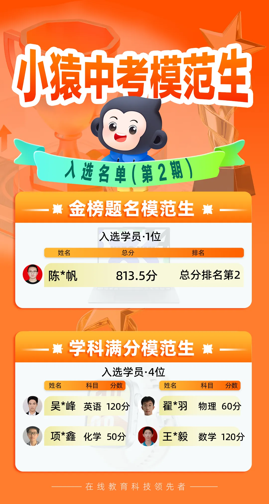 第二期·小猿「中考模范生」|名单公布 第1张