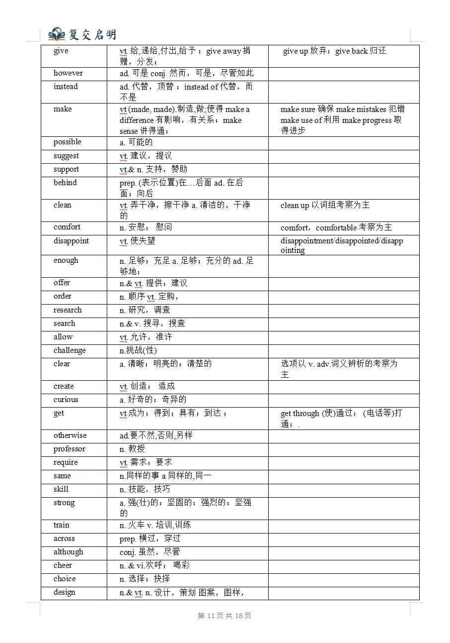 2026上海中考英语首字母/完型高频词汇必备 第8张