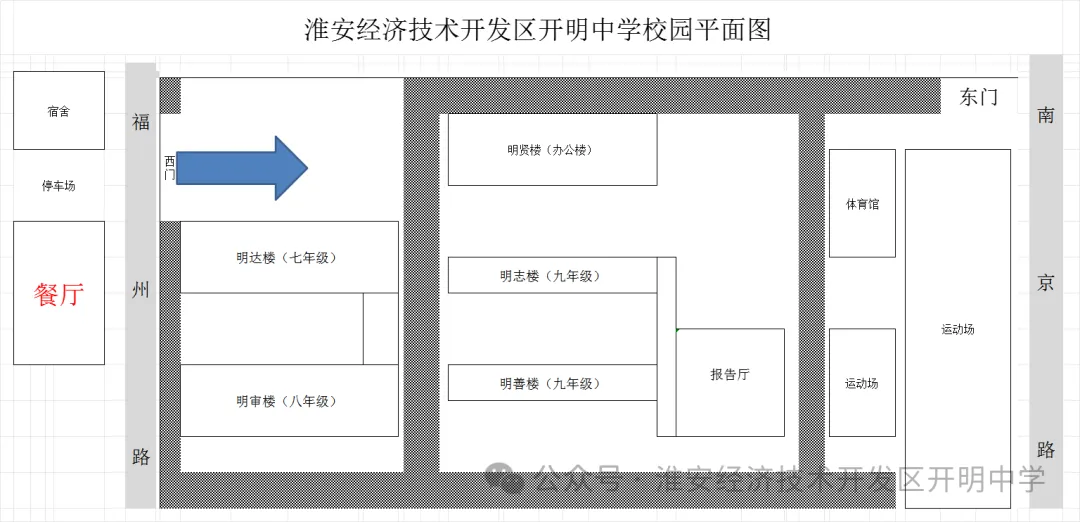 经济开发区开明全面介绍,中考成绩,期末成绩如何定位高中 第3张 经济开发区开明全面介绍,中考成绩,期末成绩如何定位高中 第3张