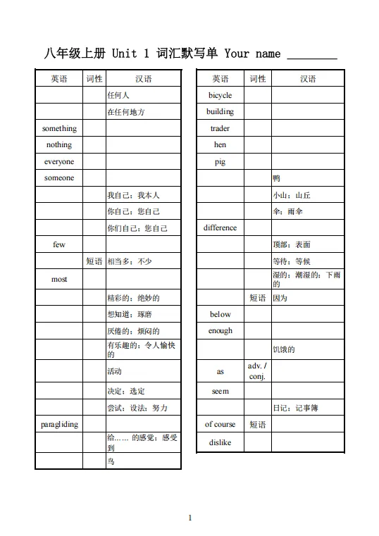 八年级上册英语单词和范文复习手册(中考复习,可下载) 第3张