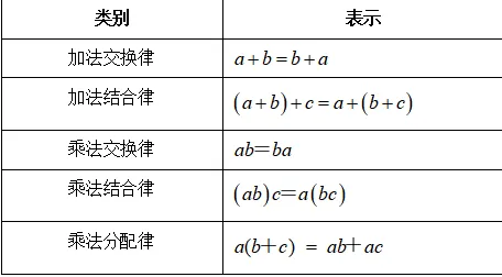 【2026年中考数学复习】——01实数及其运算知识点+真题练习(可免费领取) 第32张 【2026年中考数学复习】——01实数及其运算知识点+真题练习(可免费领取) 第32张