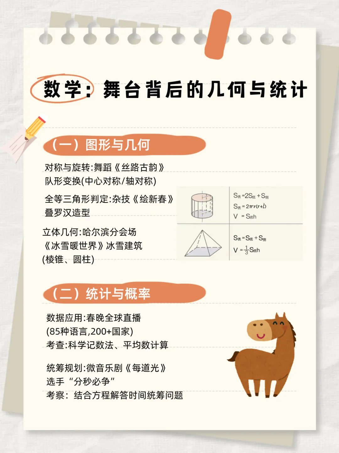 央视春晚彩蛋 | 26年中考考点你看懂了几个?(文末有福利) 第1张