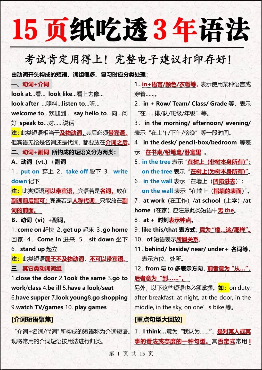 【中考必背】2026春新人教版初中《英语》3年语法汇总(共15页)+1600个核心词汇,完整电子版可打印下载! 第2张