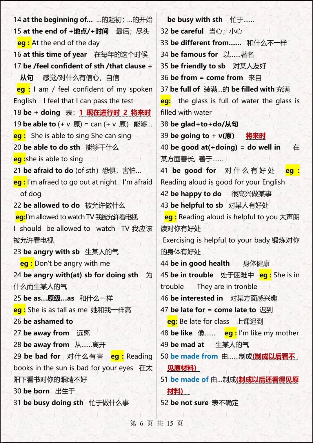 【中考必背】2026春新人教版初中《英语》3年语法汇总(共15页)+1600个核心词汇,完整电子版可打印下载! 第7张