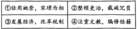 【中考历史 | 百炼成钢】七下第3课 第14张