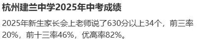 杭州76所学校中考成绩汇总!谁是25年杭州中考最大赢家? 第17张 杭州76所学校中考成绩汇总!谁是25年杭州中考最大赢家? 第17张