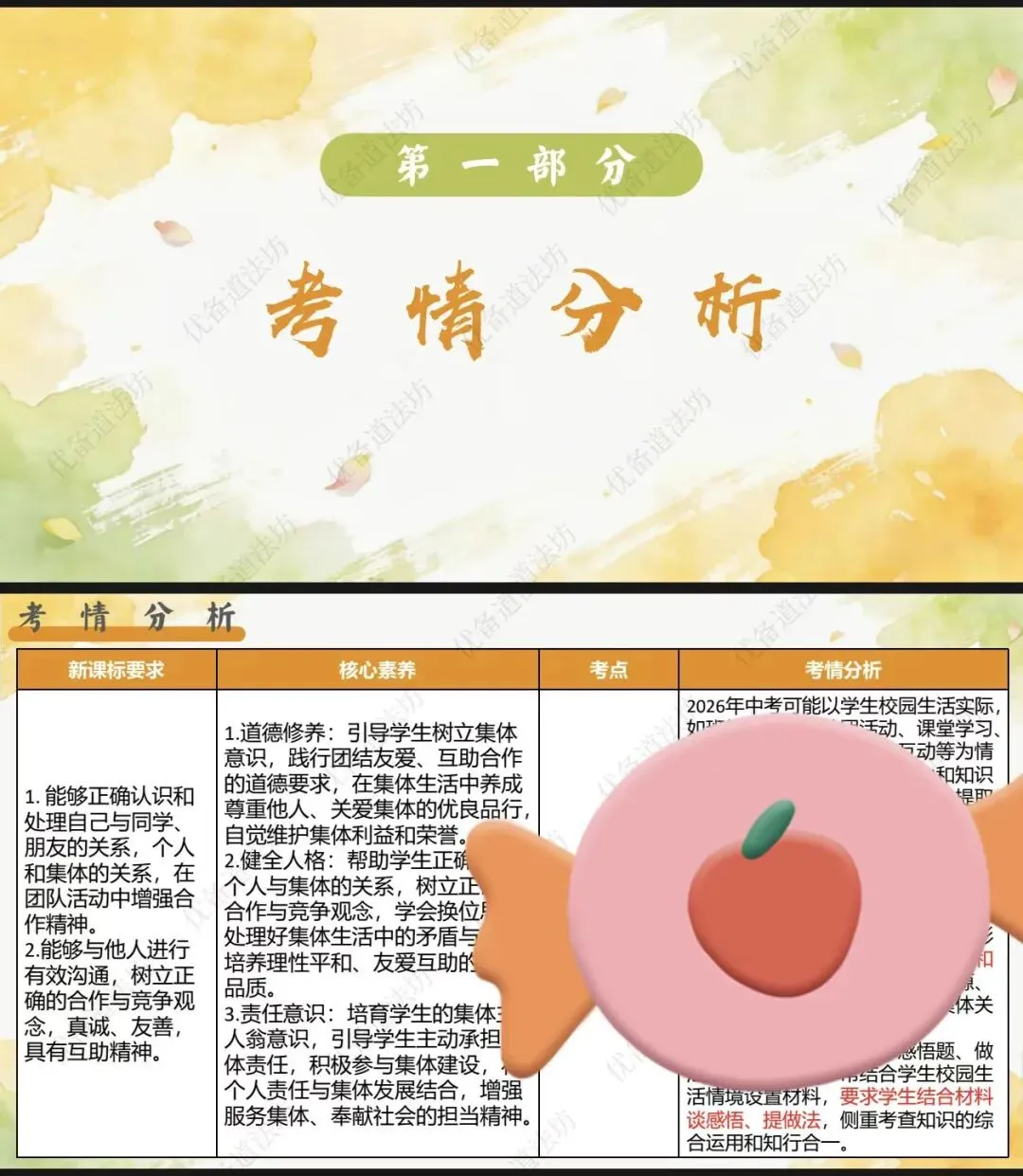 2026年中考一轮复习19.在集体中成长 做热爱集体的人[七下第三单元](课件+教学设计+导学案+必背知识) 第10张