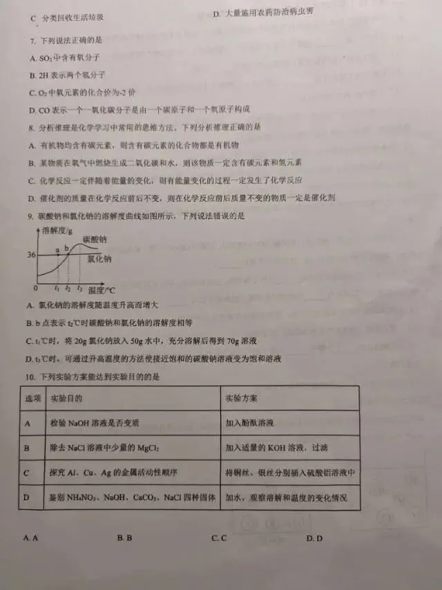 2023年新疆中考化学真题及答案 第2张