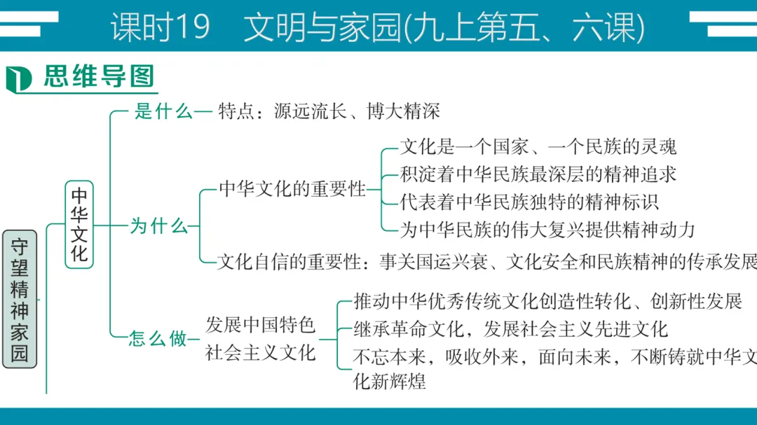 名师导航历史+道法中考总复习全套课件(2026深圳专版)-第12张图片-四季读书网