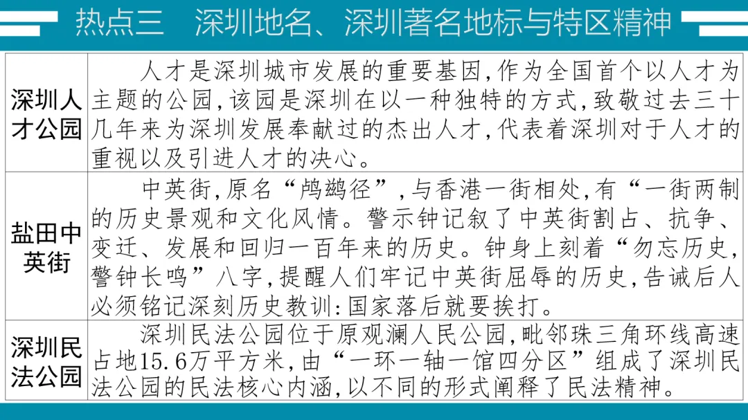 名师导航历史+道法中考总复习全套课件(2026深圳专版)-第13张图片-四季读书网